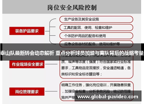 泰山队最新转会动态解析 重点分析球员加盟与离队背后的战略考量 泰山队最新转会动态解析 重点分析球员加盟与离队背后的战略考量