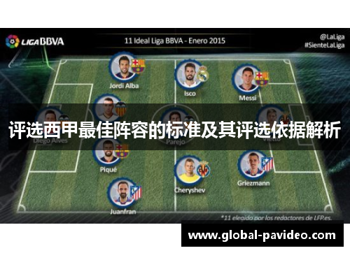 评选西甲最佳阵容的标准及其评选依据解析
