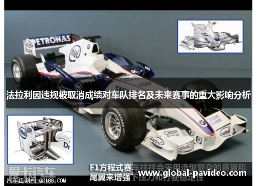 法拉利因违规被取消成绩对车队排名及未来赛事的重大影响分析