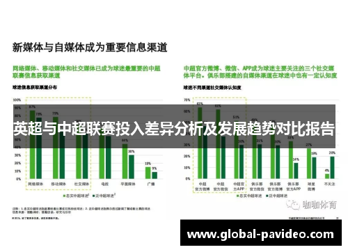 英超与中超联赛投入差异分析及发展趋势对比报告 英超与中超联赛投入差异分析及发展趋势对比报告