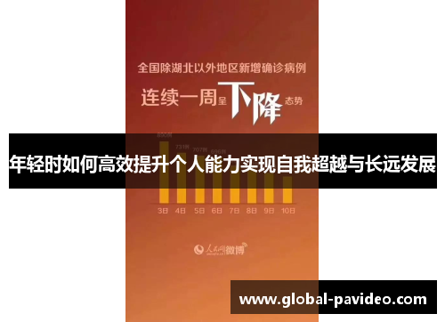 年轻时如何高效提升个人能力实现自我超越与长远发展