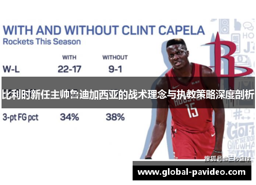 比利时新任主帅鲁迪加西亚的战术理念与执教策略深度剖析