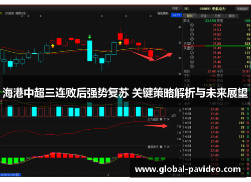 海港中超三连败后强势复苏 关键策略解析与未来展望
