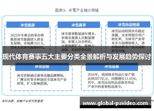 现代体育赛事五大主要分类全景解析与发展趋势探讨