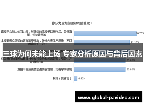 三球为何未能上场 专家分析原因与背后因素 三球为何未能上场 专家分析原因与背后因素