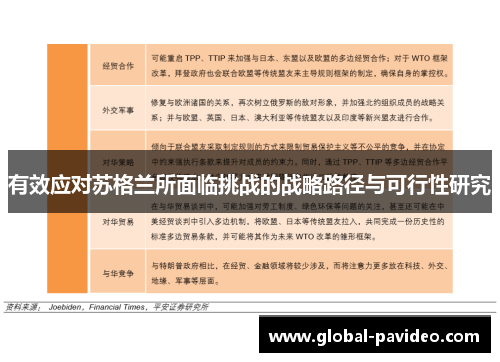 有效应对苏格兰所面临挑战的战略路径与可行性研究