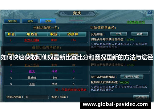 如何快速获取阿仙奴最新比赛比分和赛况更新的方法与途径