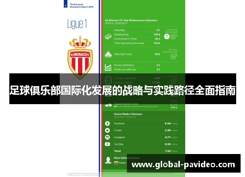 足球俱乐部国际化发展的战略与实践路径全面指南