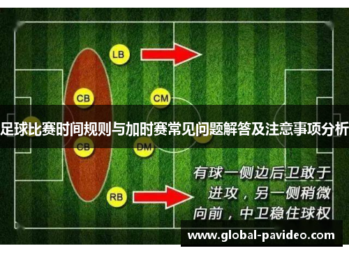 足球比赛时间规则与加时赛常见问题解答及注意事项分析