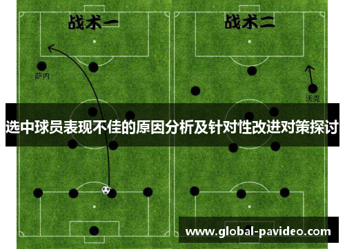 选中球员表现不佳的原因分析及针对性改进对策探讨