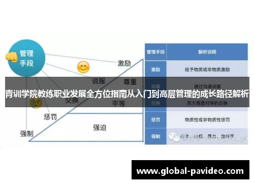 青训学院教练职业发展全方位指南从入门到高层管理的成长路径解析