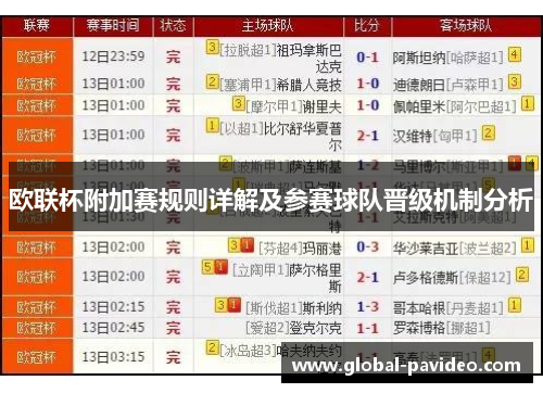 欧联杯附加赛规则详解及参赛球队晋级机制分析