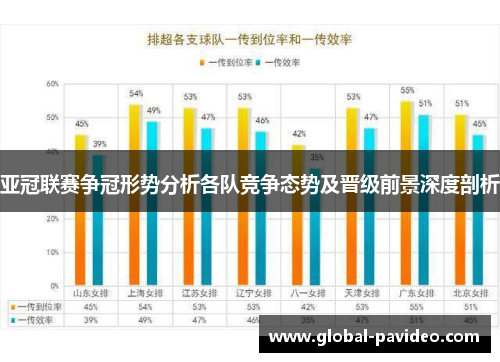 亚冠联赛争冠形势分析各队竞争态势及晋级前景深度剖析 亚冠联赛争冠形势分析各队竞争态势及晋级前景深度剖析