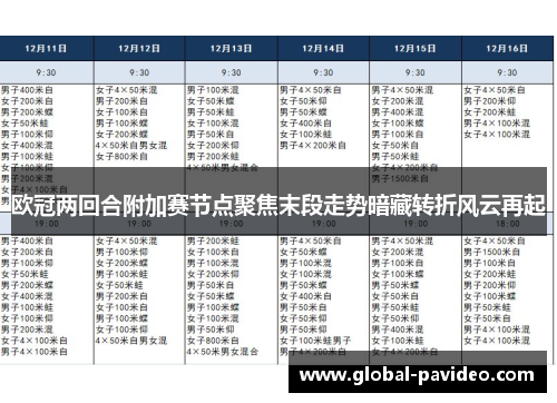 欧冠两回合附加赛节点聚焦末段走势暗藏转折风云再起